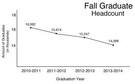GraduateGraph (1)