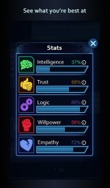 The game uses a character stat system, which changes according to how the game is played.