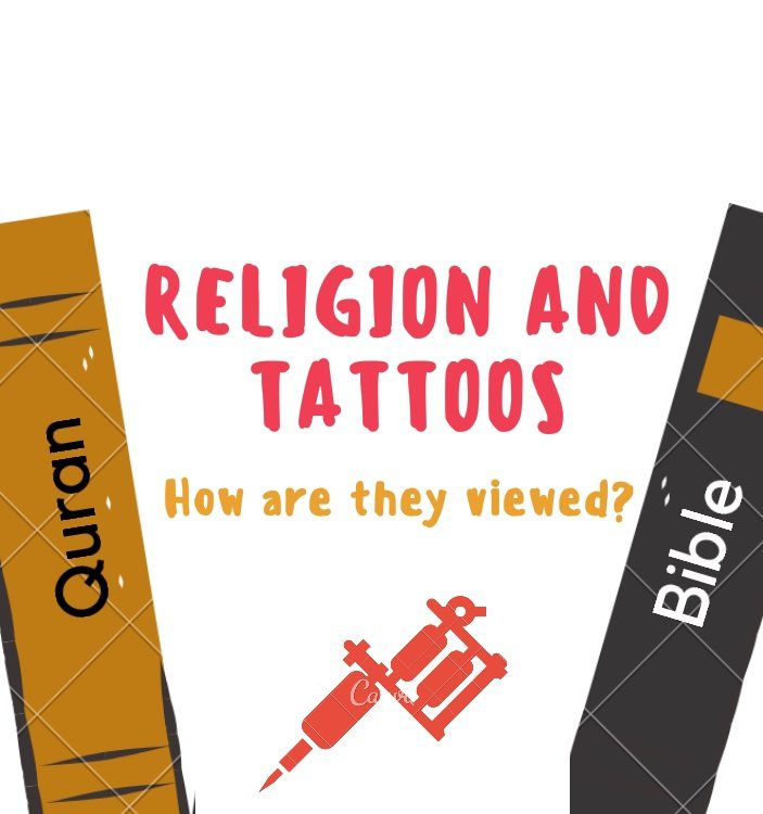 Comparing Quran and Bible on tattoos