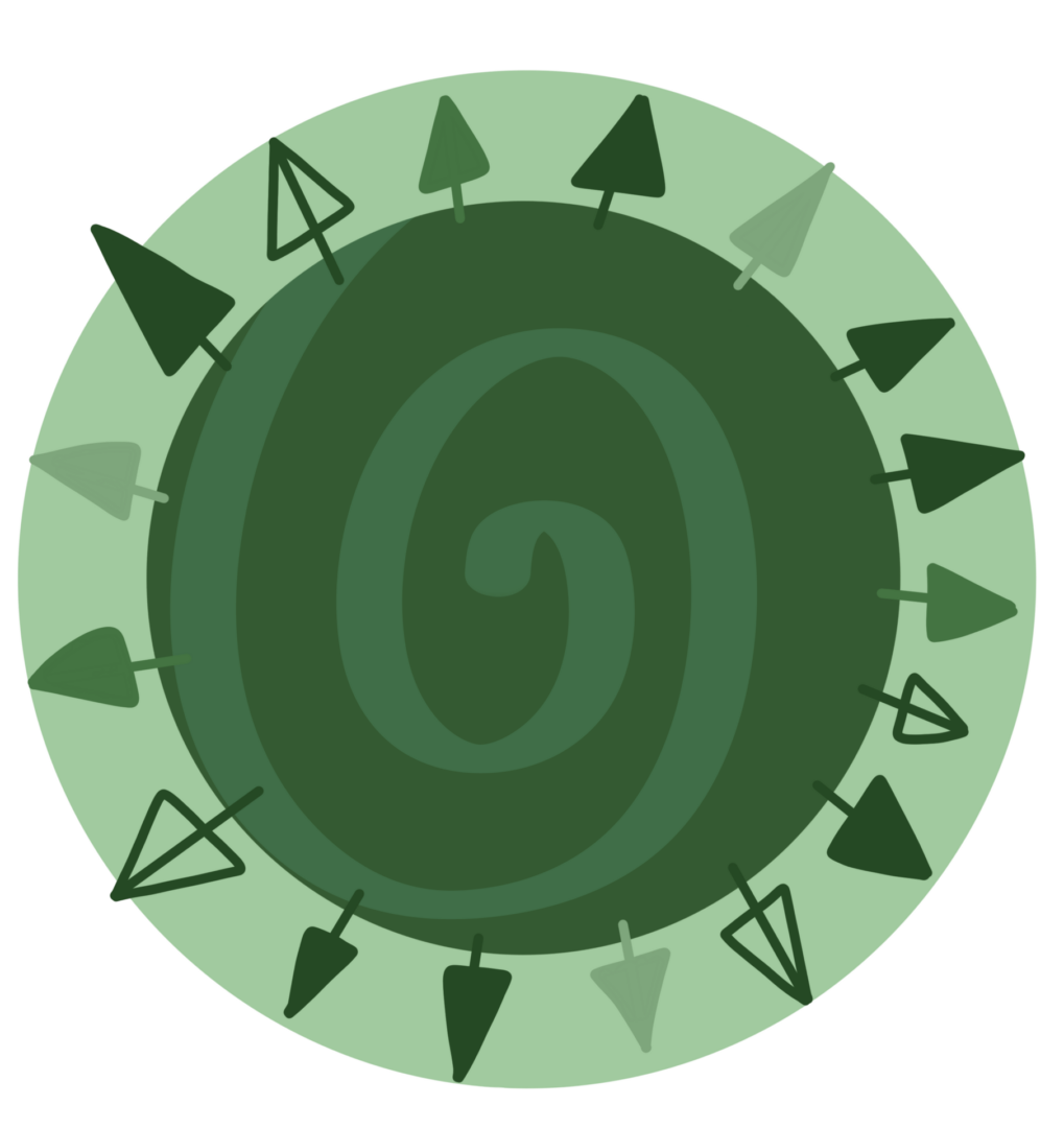 Abstract green circle with trees