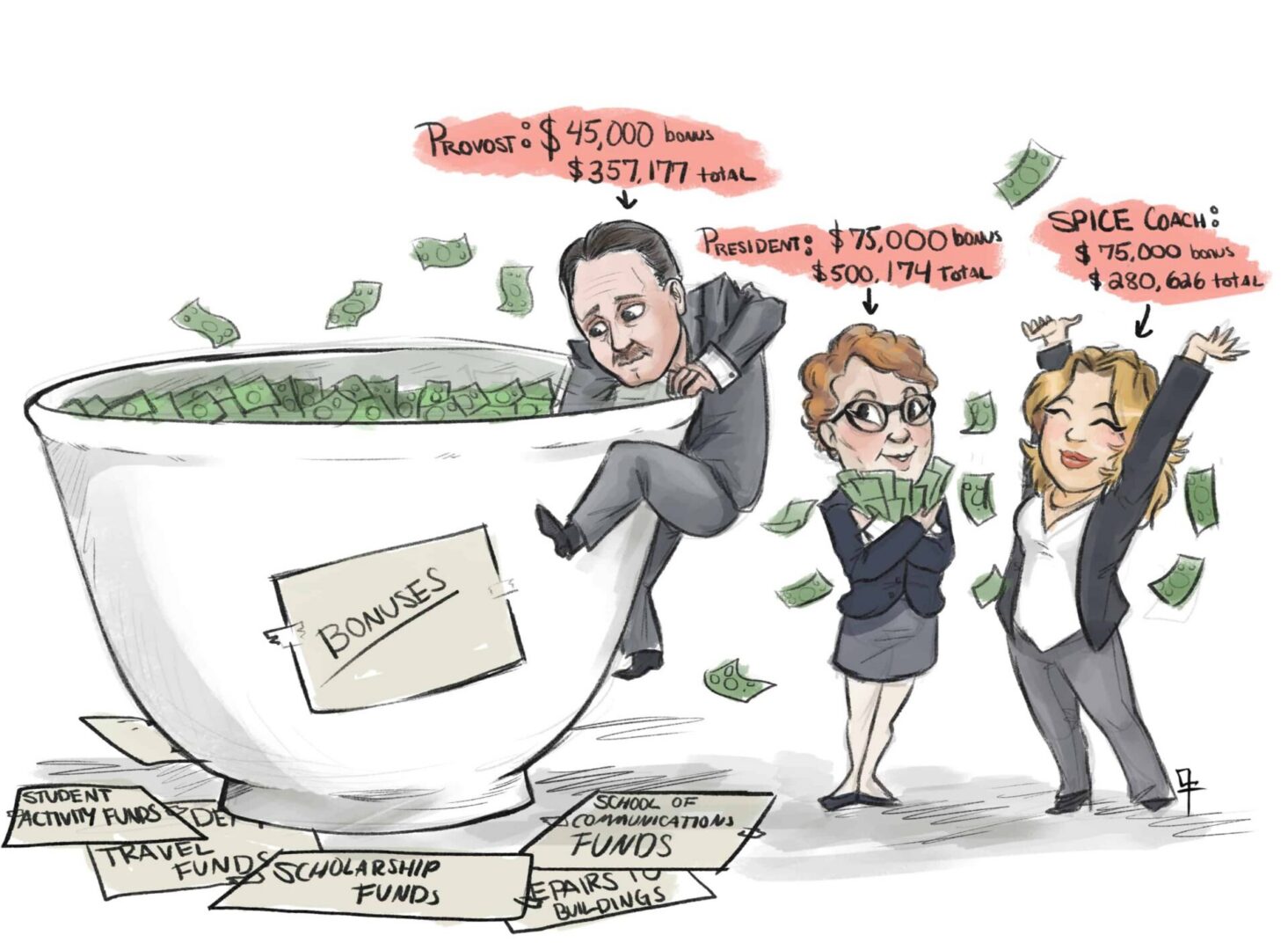 Cartoon of executives with money bowl