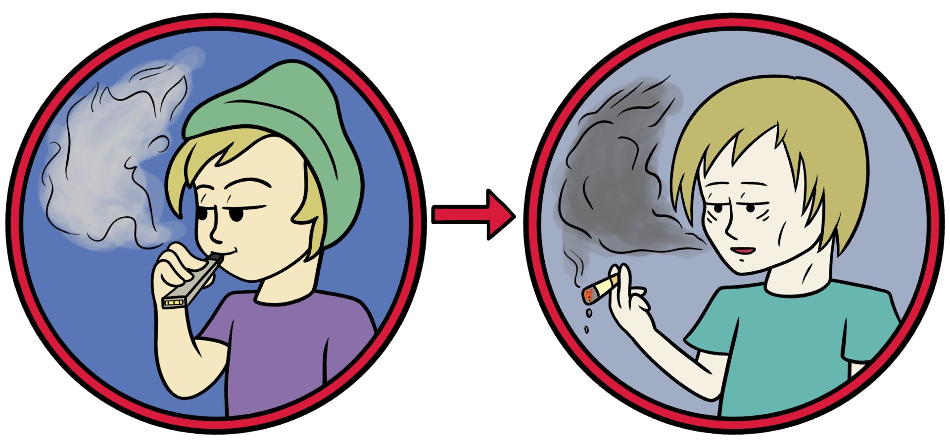 Transition from vaping to smoking drawing