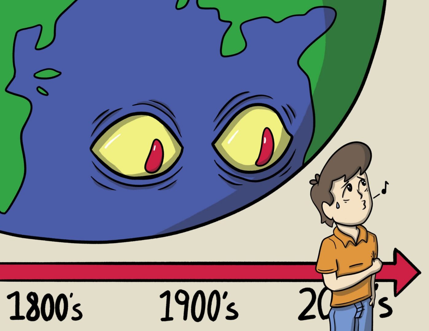 Cartoon Earth eyes tracking history timeline