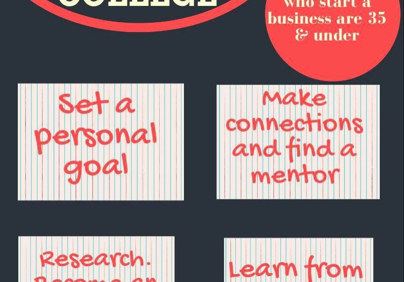 College business advice infographic