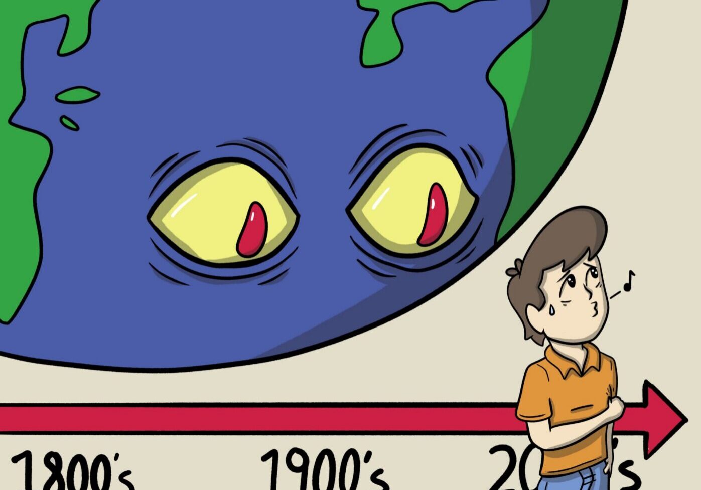 Cartoon Earth eyes tracking history timeline