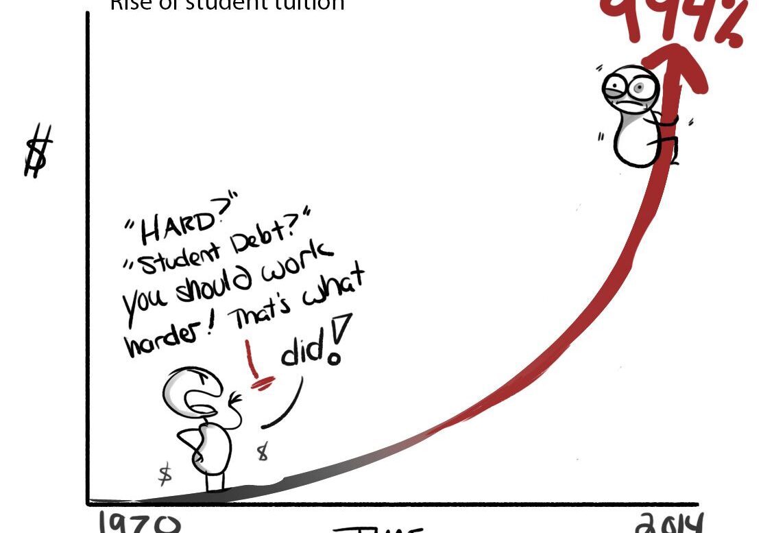 Cartoon illustrating student debt increase