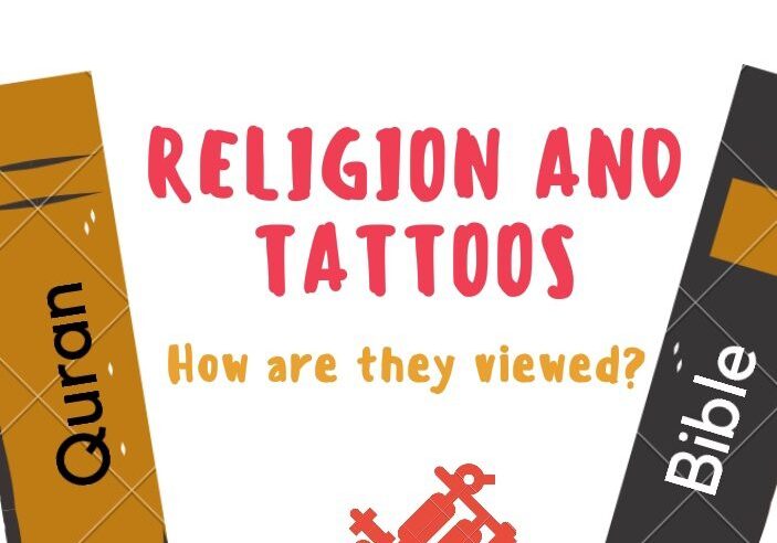 Comparing Quran and Bible on tattoos