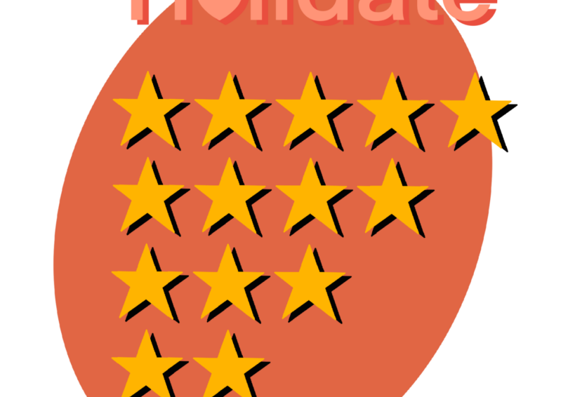 Holidate text and star pattern