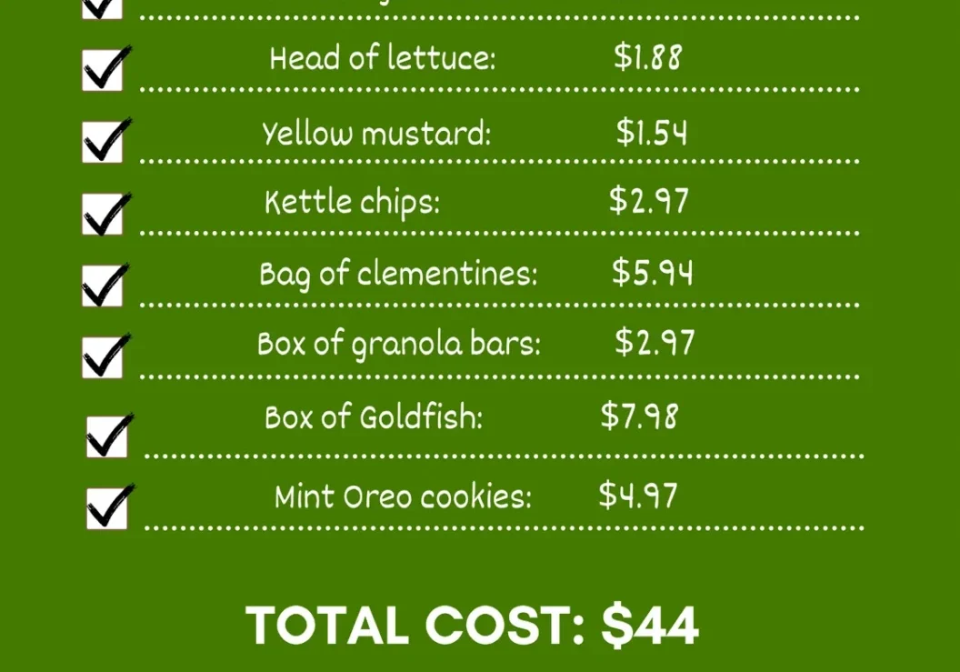Weekly grocery list with total cost