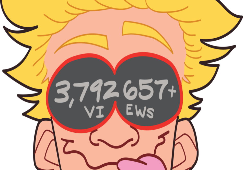 Funky cartoon glasses with numbers